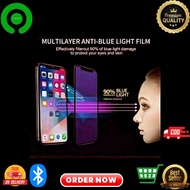 Antigores BLUELIGHT REALME C25Y C21Y R8 R7PRO C21 C20 C15 C1 R7I C11 C2 F1+ F3+ RC3 RC3 RG1 C25 RC35