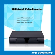 [HCM]Đầu Thu CAMERA IP 16CH 5MP H265 DVR