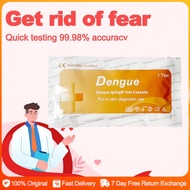 【Box/Privacy shipping】2026 NEW Dengue duo test kit SD biosensor(SQ) 4test- Early Warning at Home