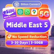 Middle East 5 Countries eSIM UAE 5G 3-30 Days Unlimited Data Saudi Arabia SIM Qatar Kuwait Bahrain