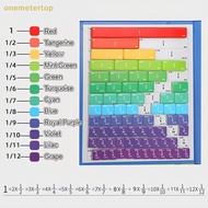 Onemetertop Magnetic Fraction Learning Toy For Kids - Tri-Fold Educational Math Disc With Visual Par