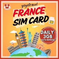 France sim card Europe sim card France unlimited data Paris sim card Nice sim card UK sim France si