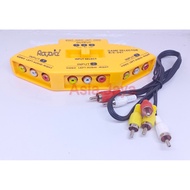 AV Selector RCA 3 in 1