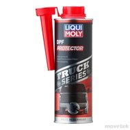 Cleaning and anti-clogging DPF exhaust filter for Euro 5 Liqui Moly Truck Series 20999 diesel motorb