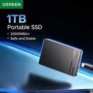 UGREEN 20Gbps 1TB Zinc Alloy Portable SSD USB3.2 Gen2 Suitable for Iphone15/Windows/ Android/ macOS/