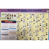 CARTA BELAJAR SOLAT ZOHOR, ASAR DAN ISYAK (PEREMPUAN)/CHART