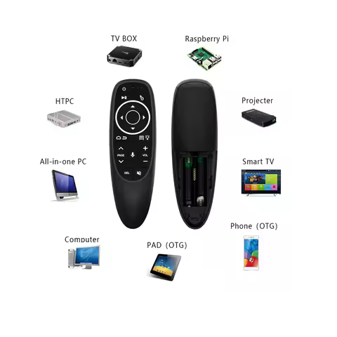 G10S Pro Air Mouse Voice Remote Control New 2.4G Wireless Gyroscope IR Learning for H96 MAX X88 PRO 