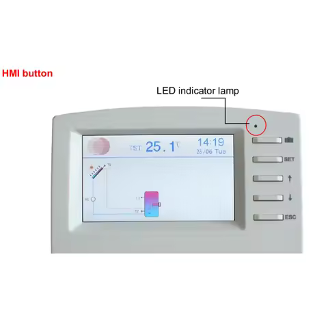 SR1568 Controller for Separately Pressurized Solar Water Heating System with 7 Sensors 23 Applicatio