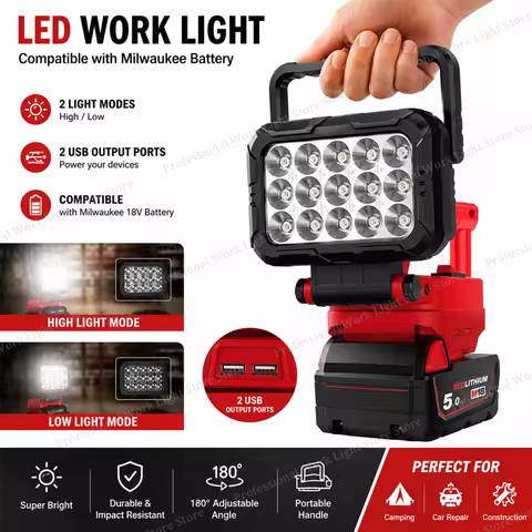 14–28V Handheld Flashlight Compatible with milwaukee Batteries, portable Outdoor Battery-Powered Lig