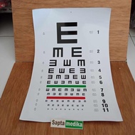 Snellen E Chart/ Poster tes mata