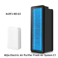 Replacement For Xiaomi Mijia Electric Air Purifier Fresh Air System C1 Composite Filter MJXFJ-80-G3 Merv12 Filter H13 HEPA