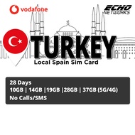 [Turkey] 28 Days | 22GB(4G) Data SIM Card | No Registration Required