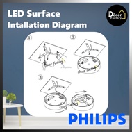 ▨❧PHILIPS Meson LED Surface Downlight 59472 59474 7" 9" 17w 24w LED Surface Lampu Philips Surface Mounted