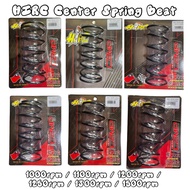 HIRC Center Spring Beat 1000rpm 1100rpm 1200rpm 1250rpm 1350rpm 1500rpm Suspension