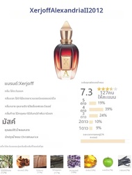 ตัวอย่างน้ำหอม Nio Mefisto Cashmere Wood