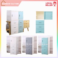 【Type B】Cabinet 4/5/6/7 Tier - Plastic Storage Box Drawer Organizer Container Rack【Rainbow Culture】