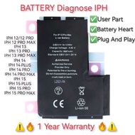 For SUPER POWER Battery Diagnose IPH 12/12 Pro/12 PM/13/13 Pro/13 PM/14/14 Plus/14 Pro/14 PM/15/15PR