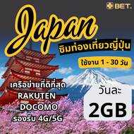 Japan Sim ซิมท่องเที่ยวญี่ปุ่น เครือข่าย Rakuten/Docomo  4G/5G เน็ตเต็มสปีด วันละ 500MB - 1GB - 2GB 