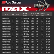 ABU GARCIA Abu MAXSX Road Yafang Slant Mouth Slant Projection รอกตกปลาอเนกประสงค์น้ำหนักเบารอกม้วนตก