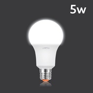 [ยกแพ็ค20หลอด] LAMPTAN หลอดไฟ LED Bulb New Gloss ขั้วE27