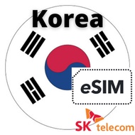 Korea Travel eSim Unlimited Data🇰🇷。(eSIM)
