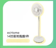 100% 全新未拆盒 ECHOME 14吋座地風扇 （一天試用）