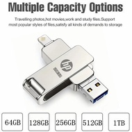 HPแฟลชไดร์ฟ 3in1 2TB FlashDrive3in1 2TB ios  ไอโฟน ราคาถูก ซัมซุง