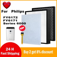 Replacement FY6172 FY6171 HEPA Filter and Activated Carbon Filter for Philips Air Purifier Series 60