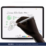 WW iPAPER anti-scratch PAPERLIKE IPAD 9 / 8 / 7 / 6 / 5 IPAD AIR 5 / 4 / 3 / 2 / 1 IPAD MINI 7 / 6 /