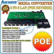 Media Converter 2 FO 8 LAN 2 SC 8 RJ45 2F8E 10/100 Mbps POE PCB Board / Switch Fiber Optic Optic Opt