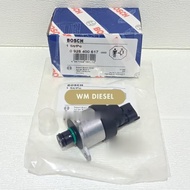 Solenoid Supply Pump FIP Volvo EC210B Solenoid SCV 0928400617 BOSCH BOSCH BOSCH
