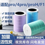 Suitable for Xiaomi Pro Air Filter Element4Pro/ProH Xiaomi Air Purifier hepa Air Filter