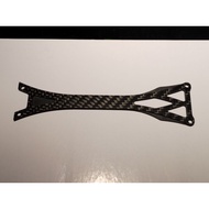 RDX Carbon upper deck