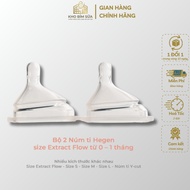 Set of 2 Hegen Silicone Nipples of All Sizes Extract Flow S M L Y-Cut – For Hegen Milk Bottles, For 