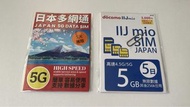 日本 5日無限數據 SIM 卡 Docomo IIJmio 5G