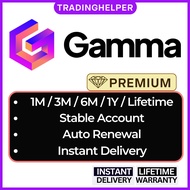 GAMMA AI Presentation Slides Premium