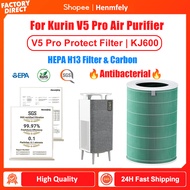 For Kurin V5 Pro / KJ600 Air Purifier True HEPA & Activated Carbon Replacement Filter