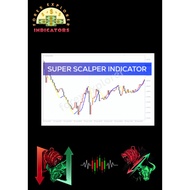 Super Scalper Indicator for MT4