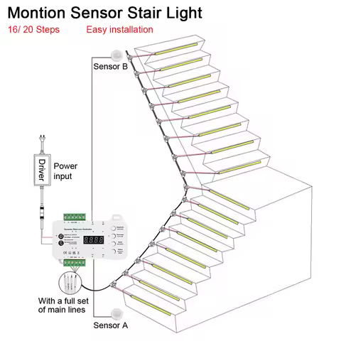 1-40 Steps LED Stair Light Strip Motion Sensor Stairs LED Strip Light With 2 Sensor Easy Insallation