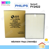 แผ่นกรองอากาศ Philips FY2422 สำหรับเครื่องรุ่น AC2882 / AC2885 / AC2887/20 / AC2889 / AC2892 / Serie