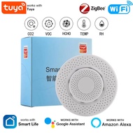 Tuya Zigbee/WiFi Air Quality Sensor Smart Air Box CO2 Meter Formaldehyde VOC Temperature Humidity Se