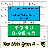 [Printable] Latihan Pendaraban (Jadual Sifir Darab) for kids aged 6 - 9 乘法练习