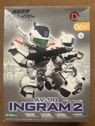 Kotobukiya Patlabor Ingram 2 模型 機動警察 SD 壽屋 英格倫2