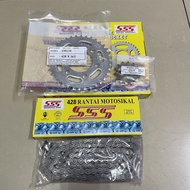 SM SPORT 110 SPROCKET SET SSS RANTAI DAN SPROCKET SET SM SPORT E110 R110 SME SMR 428X110L/14T/36T CH