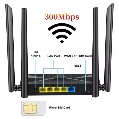 EATPOW 4g router OPENWRT 300Mbps Wireless N 4G LTE Router mobile wifi 4g lte router for European cou