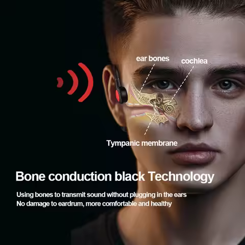 Ear Clip Type Bone Conduction Wireless Headphone Handfree Wireless Headphone with Microphone for Bus