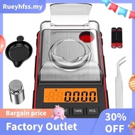 Excellent Fine Scale 0.001G Digital Pocket Scale with LCD Display, Lab Digital Scale Red