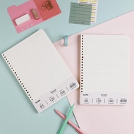 [BLACK LEATHER] KLONG Refill Refill Refill Checkered Notebook/Dot A5/B5/A4 - 100 Sheets