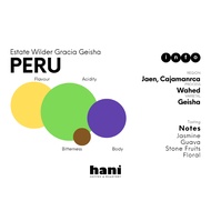 Peru Wilder Gracia Estate Geisha [Washed] Single Origin Light Roast 150gram/can - Hani Coffee Roaste