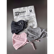 UV protection mask, Japanese VJC protection, sun protection, half face UV face mask UV face cover